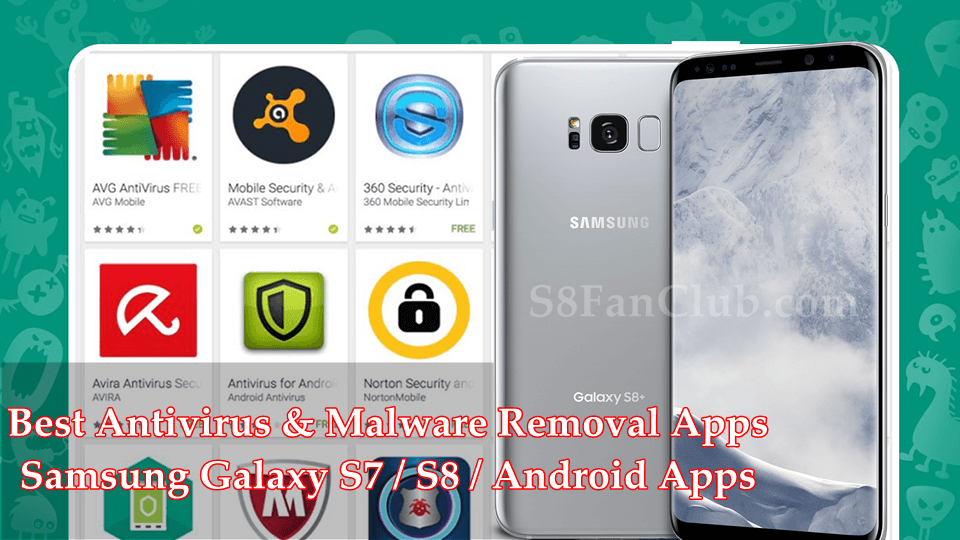Mobile antivirus software free download for samsung galaxy y battery